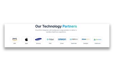 Smartclinix Technology Partners