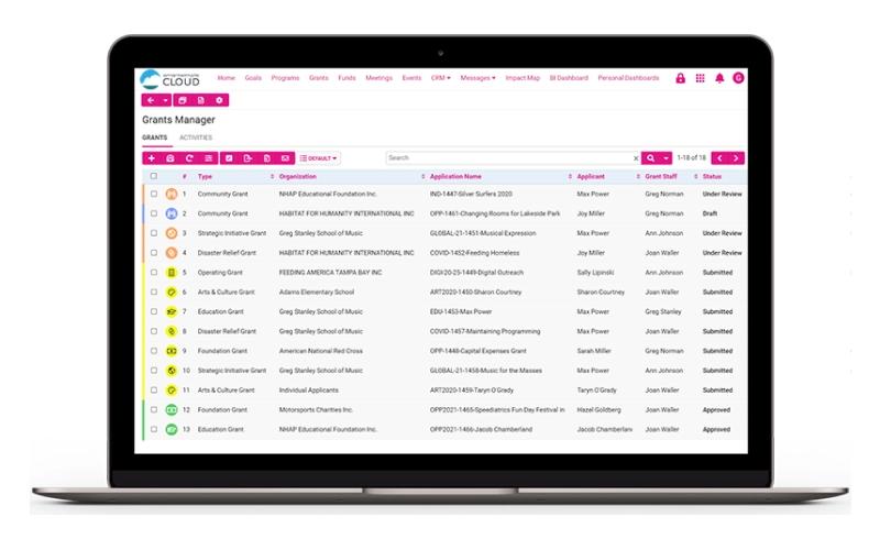 SmartSimple Cloud