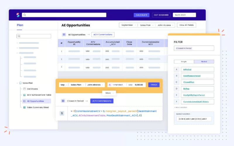 Salesforce Spiff Plan