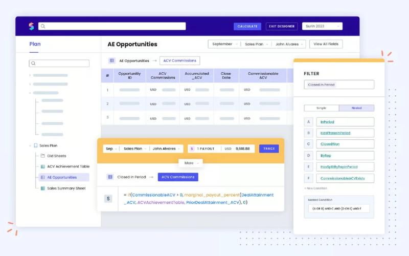 Salesforce Spiff Plan