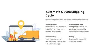Stock Konnect Automate and Sync Shipping