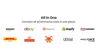 Stock Konnect E-Commerce Tools