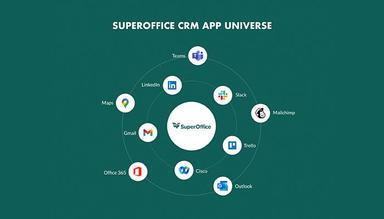App Store and Integration