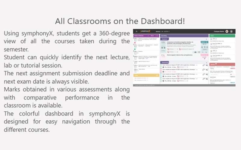 symphonyX All Classrooms