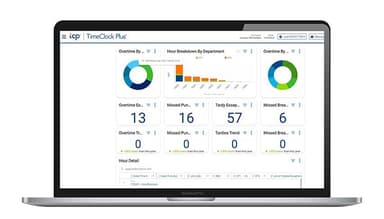 TCP Software Automated Time and Attendance
