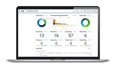 TCP Software Automated Time and Attendance