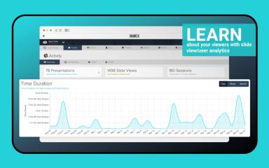 DIGIDECK Time Duration Of Users Viewing Presentations