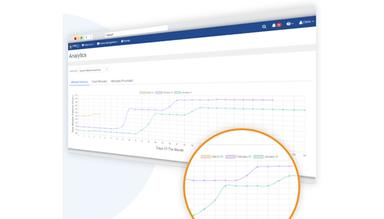 TimeDoc Health Telehealth Care Coordination