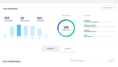 truework Dashboard