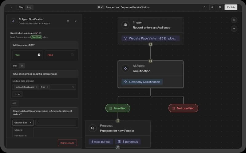 Unify GTM AI Agent Qualification