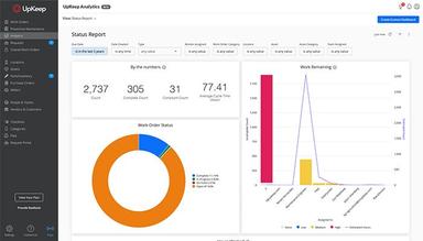 upkeep Analytics Quickly generate a maintenance report to evaluate work order completion rates, maintenance costs, technician productivity, inventory levels, and more