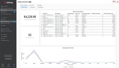 upkeep Parts & Inventory Management UpKeep’s inventory management software provides you with powerful insights
