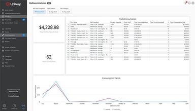 upkeep Parts & Inventory Management UpKeep’s inventory management software provides you with powerful insights
