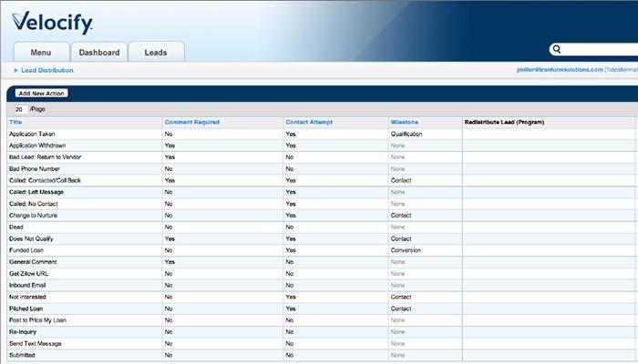 velocify Lead distribution