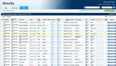 velocify Prioritized leads