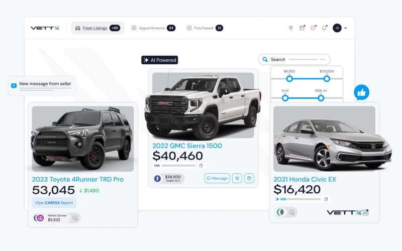 VETTX Fresh Listings