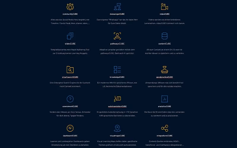 weSkill.digital Features