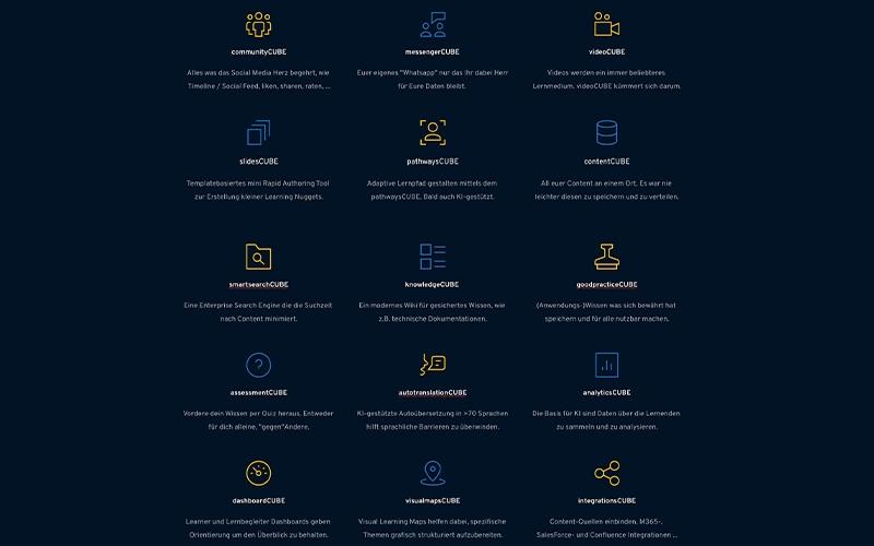 weSkill.digital Features
