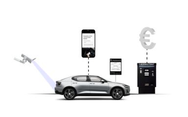 Wemolo Digital Payment And Parking Automation