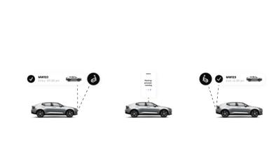 Wemolo Parking Process