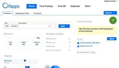 Software Product