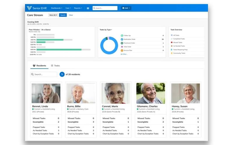 yardi-ehr Data Insights