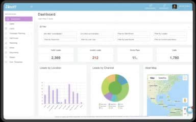 Ynot Dashboard
