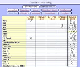 Meditech Computer Charting MEDITECH EMR: Pricing, Free Demo & Features | Software Finder - 2025