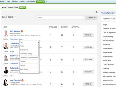 Saba Cloud Reviews, Demo & Pricing | Software Finder - 2025
