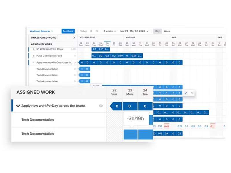 Adobe Workfront Reviews, Demo & Pricing | Software Finder - 2025