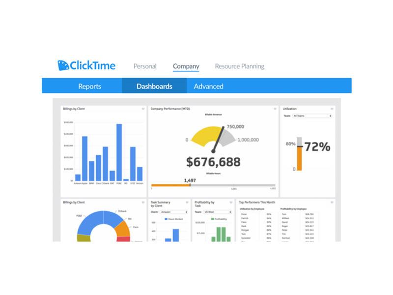 ClickTime Software Get Free Demo - Latest Reviews & Pricing