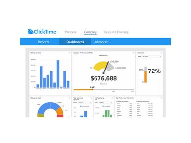 ClickTime Software Get Free Demo - Latest Reviews & Pricing