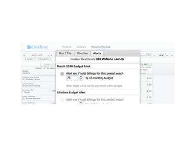 ClickTime Software Get Free Demo - Latest Reviews & Pricing