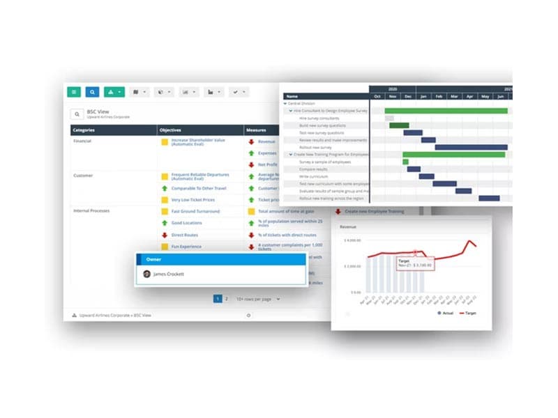 Clearpoint Platform ClearPoint Strategy Software Get Free Demo - Latest Reviews & Pricing