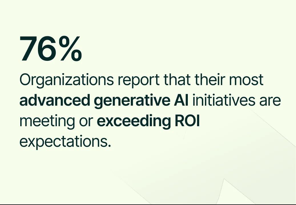 AI software search trends in 2025